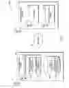 Fig. 02 - Management of performance levels of information technology systems