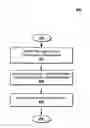 Fig. 01 - Troubleshooting of cloud-based application delivery