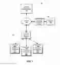 Fig. 02 - Troubleshooting of cloud-based application delivery