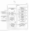 Fig. 01 - Managing faults in a high availability system
