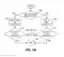 Fig. 09 - Managing faults in a high availability system