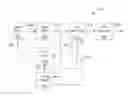 Fig. 01 - Read retry for non-volatile memories