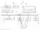 Fig. 01 - Systems and methods for low voltage secure digital (SD) interfaces