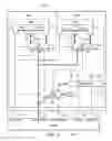 Fig. 40 - IC core DDR separate test controller, selector, scan router circuitry