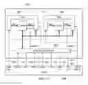 Fig. 44 - IC core DDR separate test controller, selector, scan router circuitry