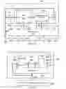 Fig. 22 - Test access mechanism, controller, selector, scan router, external data bus