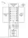 Fig. 01 - Testing a processor assembly