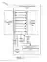 Fig. 02 - Testing a processor assembly