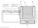 Fig. 01 - Channel sharing for testing circuits having non-identical cores