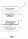 Fig. 02 - Detection and recovery of HARQ NAK-to-ACK feedback error in wireless communications systems