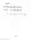 Fig. 06 - HALF PIPELINED TURBO DECODER AND METHOD FOR CONTROLLING THEREOF