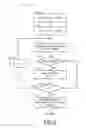 Fig. 07 - Bit-line defect detection using unsatisfied parity code checks