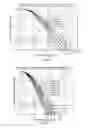 Fig. 07 - Data encoding in solid-state storage apparatus