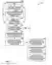 Fig. 06 - Assisted punctuation of character strings