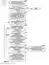 Fig. 07 - Assisted punctuation of character strings