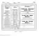 Fig. 01 - Content adaptation based on selected reviewer comment
