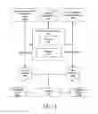 Fig. 02 - Systems and methods for contextual vocabularies and customer segmentation