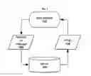 Fig. 02 - SYSTEMS AND METHODS FOR EXECUTING ASPECTS OF A DOCUMENT