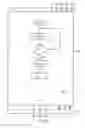 Fig. 09 - ELECTRONIC DEVICE, METHOD AND STORAGE MEDIUM