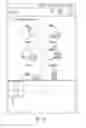 Fig. 13 - Apparatus and method for editing document image