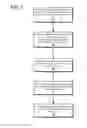 Fig. 02 - Presenting images of multiple media entities