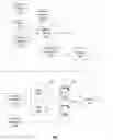 Fig. 01 - Manipulation of media content to overcome user impairments