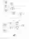 Fig. 02 - Manipulation of media content to overcome user impairments