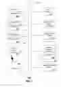 Fig. 07 - Manipulation of media content to overcome user impairments