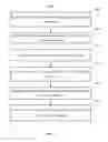 Fig. 09 - INTERACTIVE MULTIMEDIA PROCESS FLOW CHART ANALYSIS