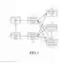 Fig. 02 - Interaction method between wearable devices and wearable device thereof