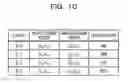 Fig. 11 - MOBILE TERMINAL AND DISPLAY CONTROL METHOD