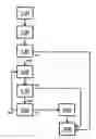 Fig. 01 - Method for automatic display of possible connections and automatic connection of model components of a model of a technical system
