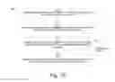 Fig. 13 - Sensing user input to change attributes of rendered content