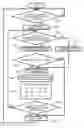 Fig. 01 - METHOD AND SYSTEM FOR WIRELESSLY CONTROLLING IMAGE DISPLAY