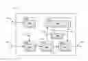 Fig. 01 - Third party component debugging for integrated circuit design