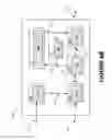 Fig. 08 - Third party component debugging for integrated circuit design