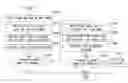 Fig. 01 - Diagnosis device, control method of diagnosis device, and recording medium