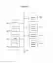 Fig. 07 - Dynamic model based software application development