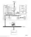 Fig. 02 - Determining instruction execution history in a debugger