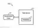 Fig. 01 - Testing of inactive design-time artifacts