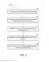Fig. 04 - Testing of inactive design-time artifacts