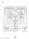 Fig. 02 - Hypervisor dynamically assigned input/output resources for virtual devices