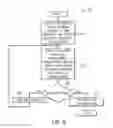 Fig. 08 - DETERMINING VIRTUAL MACHINE PLACEMENT