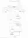 Fig. 02 - Controlling Access to Content