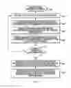 Fig. 07 - Video services receiver that provides a notification of upcoming program events having content that is preferred by the user, and related operating methods
