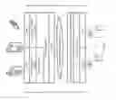 Fig. 43 - Mobile media pause and resume
