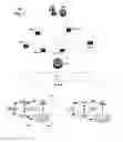 Fig. 02 - System and method for presenting progressively downloaded media programs