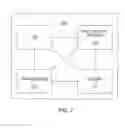 Fig. 08 - System and method bridging cloud based user interfaces