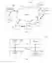 Fig. 02 - METHOD AND SYSTEM FOR CROSS-CHANNEL MEDIA ASSETS MANAGEMENT