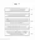 Fig. 06 - METHOD AND APPARATUS FOR REPRODUCING CONTENT THROUGH INTEGRATED CHANNEL MANAGEMENT